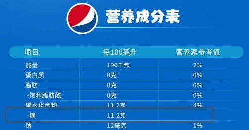 減肥常踩坑？識破食品商家慣用套路，為你的瘦身之路減負