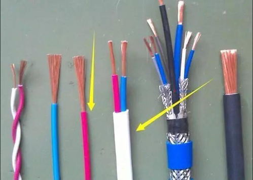 水電裝修避坑指南 這類電線隱患多，慎選！